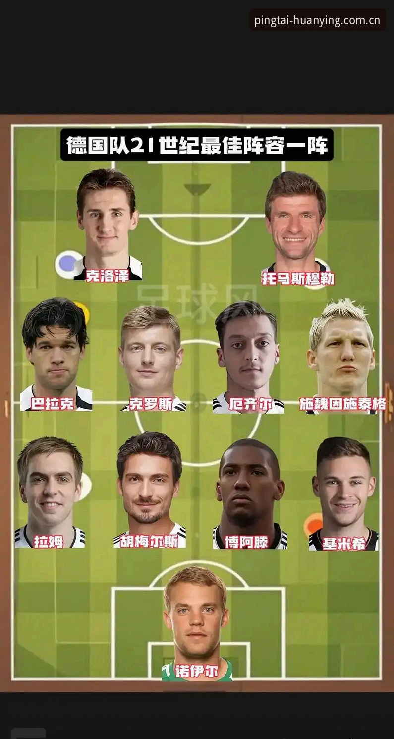 德国队世界杯阵容解析与观赛指南：从幻影体育移动端最新版追踪赛事动态