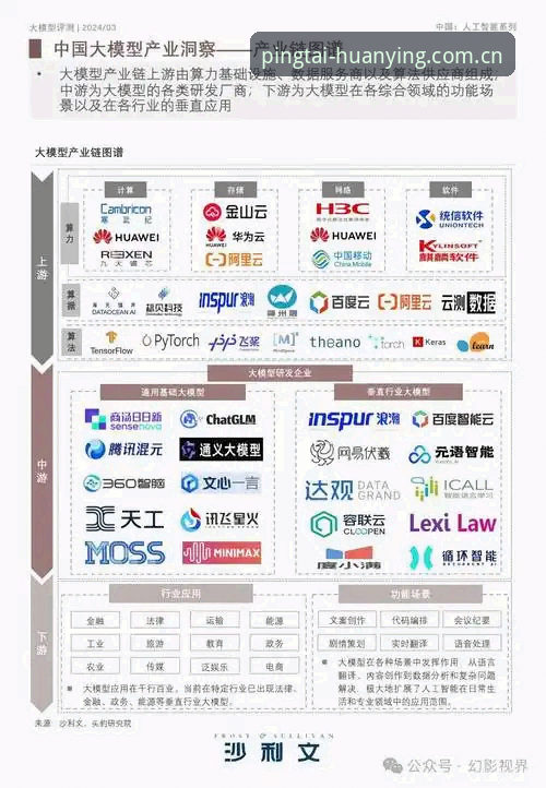 幻影体育App下载安全吗 幻影体育App下载安全吗?2024年最新评测揭露行业趋势与安全真相