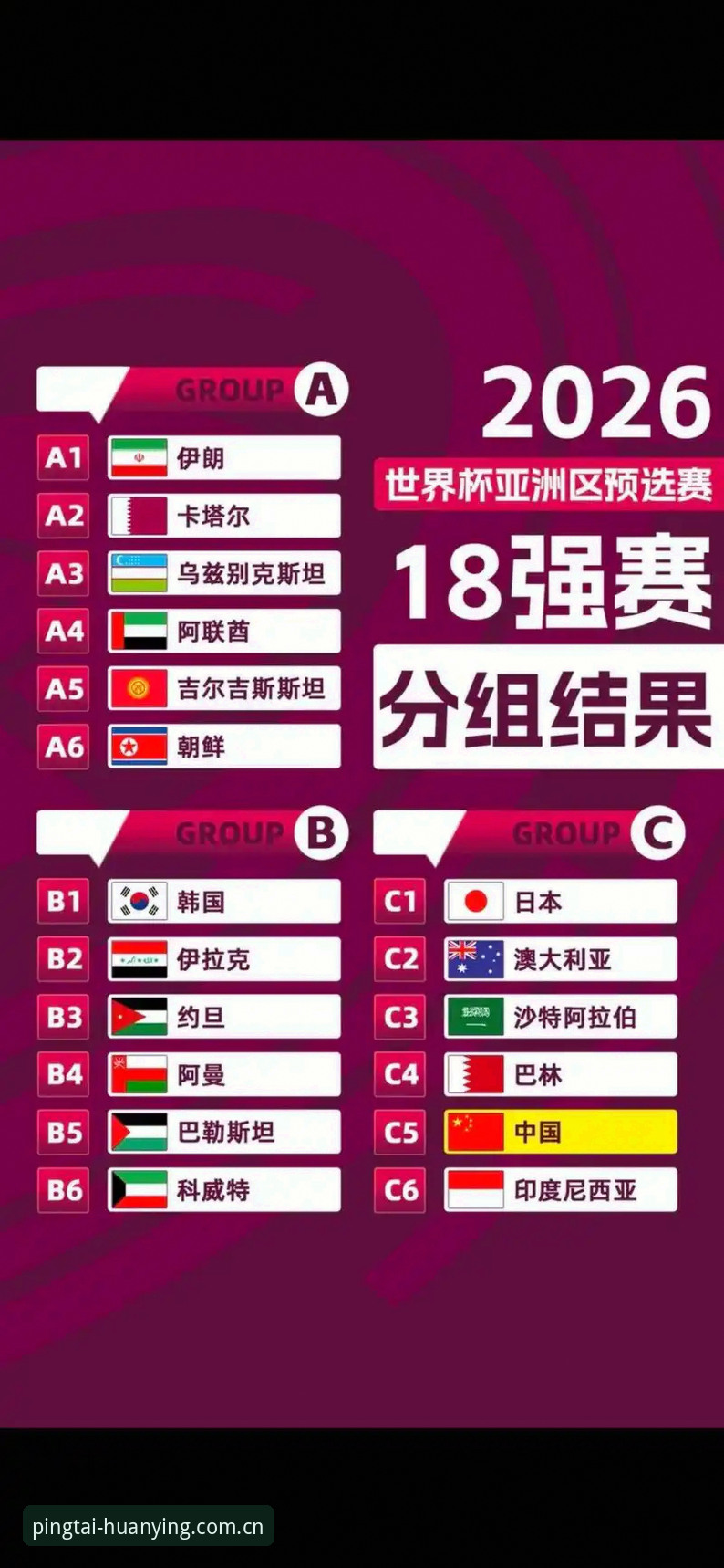 U17世界杯抽签结果对比：中国男女足命运迥异，幻影体育平台带来赛事资讯新体验